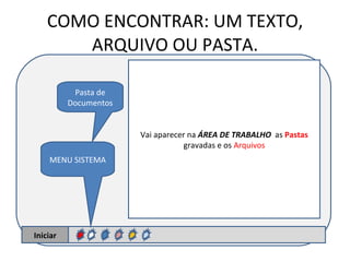 COMO ENCONTRAR: UM TEXTO, ARQUIVO OU PASTA. Iniciar Pasta de Documentos Vai aparecer na  ÁREA DE TRABALHO  as  Pastas   gravadas e os  Arquivos MENU SISTEMA 