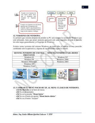 8


          Cuando vea el puntero de
          esta forma quiere decir
          que el programa está
          ocupado en Segundo                     Significa                    Quiere
                                                             Significa NO.
          plano.                                 SI                           decir
                                                             Si no sabe lo
                                                             que esta         VER
                                                             haciendo,        ANTES
         Cuando vea el puntero de esta forma                 haga clic aquí
         significa que el programa está                      o presione la
         ocupado, espere a que desaparezca y                 tecla ESC
         vuelva a la forma de flecha normal y
         luego recién empiece a trabajar.


12. VERSIONES DE WINDOWS.
Lo primero que veremos después de prender su PC será siempre la versión de Windows que
está utilizando, tiene que poner atención aparecerá solo unos segundos en toda la pantalla
de color negro generalmente y el logotipo de Windows.

Existen varias versiones del sistema Windows, en todos ellos el manejo es muy parecido
cambiando solo la apariencia y algunas de sus utilidades según la versión.

SISTEMA WINDOWS DE USO MAS                      SISTEMA WINDOWS PARA REDES
        FRECUENTE
         Windows 95                                          Windows NT
         Windows 98                                          Windows 2000
      Windows Millenium                                      Windows 2003
         Windows XP
        Windows Vista




13. CAMBIAR EL MENÚ INICIO DE XP, AL MENU CLÁSICO DE WINDOWS.
    -(1)Clic Derecho en la barra de tareas.
    -(2)Clic en propiedades.
    -(3)Clic en la pestaña “Menú Inicio”
    -(4)Clic en el botón de opción “Menú Inicio clásico”
    -(5)Clic en el botón “Aceptar”




Autor: Ing. Carlos Alberto Guisbert Salazar © 2010
 