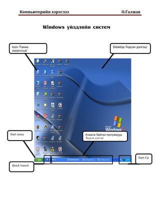 Компьютерийн хэрэглээ                          О.Галжав


                Windows үйлдлийн систем



 Icon /Таних                                    Desktop /Їндсэн дэлгэц/
 зурагнууд/




Start menu                    Ачаалж байгаа програмууд
                              /Їндсэн дэлгэц/




                                                                 Start Up

 Quick luanch
 