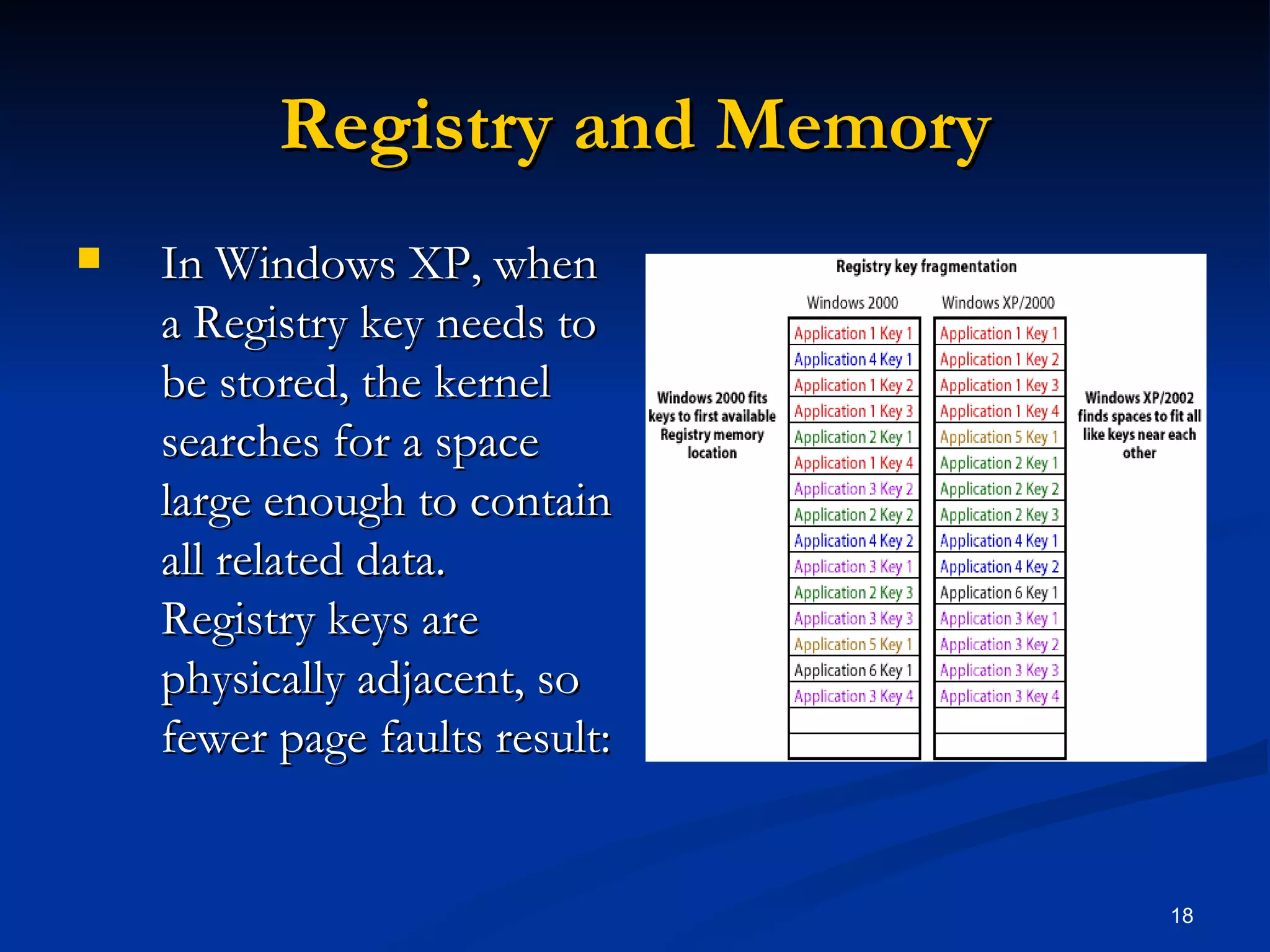 Registry and Memory In Windows XP, when a Registry key needs to be stored, the kernel searches for a space large enough to contain all related data. Registry keys are physically adjacent, so fewer page faults result: 