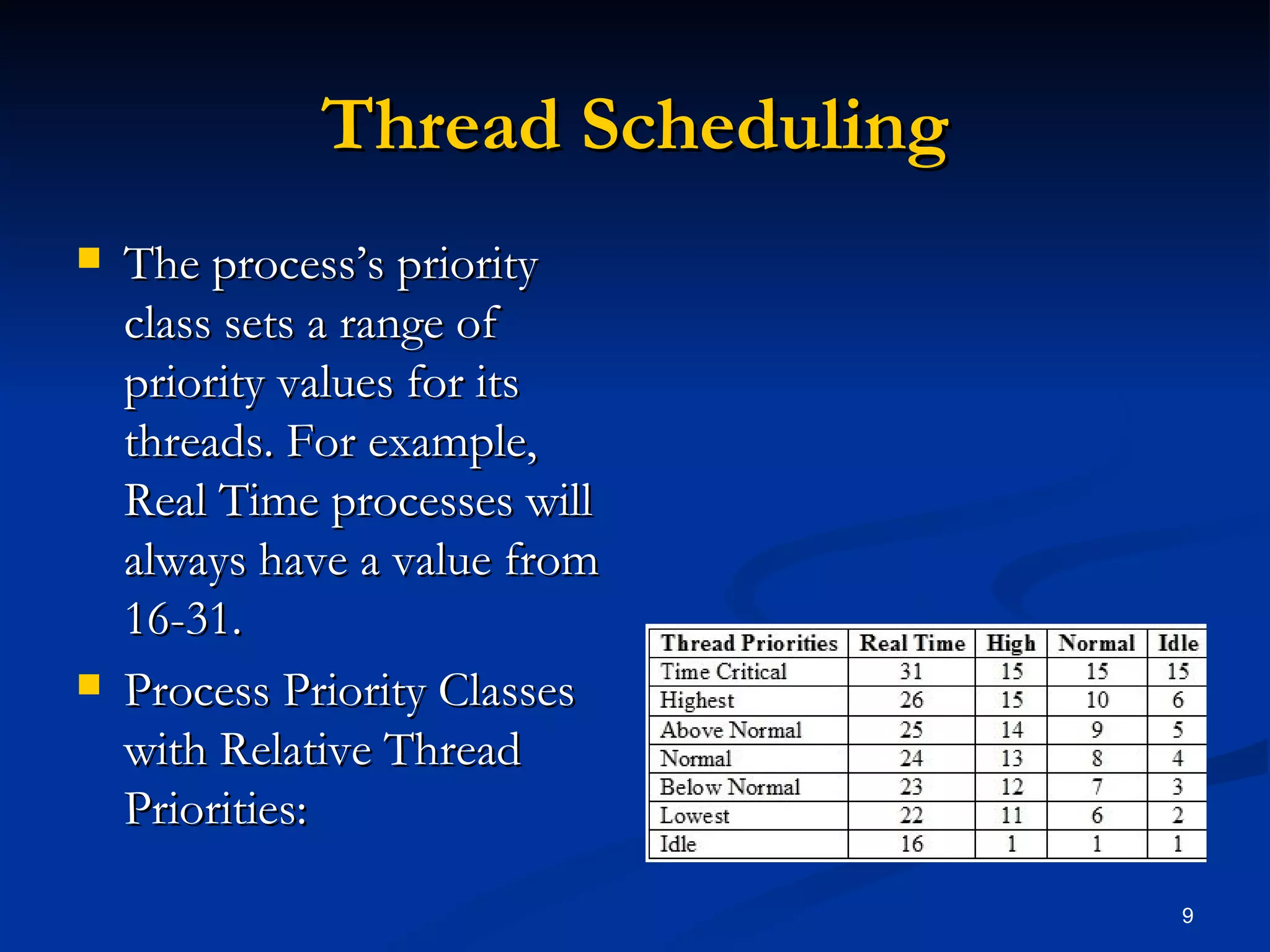 Thread Scheduling The process’s priority class sets a range of priority values for its threads. For example, Real Time processes will always have a value from 16-31. Process Priority Classes with Relative Thread Priorities: 