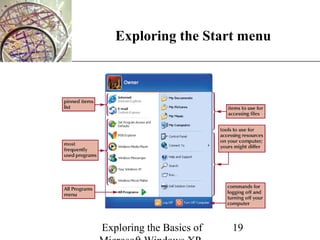 XP
   Exploring the Start menu




Exploring the Basics of   19
 