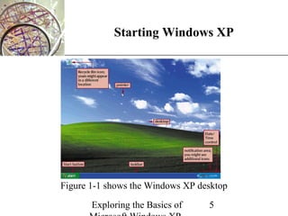 XP
            Starting Windows XP




Figure 1-1 shows the Windows XP desktop

       Exploring the Basics of    5
 