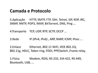 Camada e Protocolo
5.Aplicação HTTP, SMTP, FTP, SSH, Telnet, SIP, RDP, IRC,
SNMP, NNTP, POP3, IMAP, BitTorrent, DNS, Ping ...
4.Transporte TCP, UDP, RTP, SCTP, DCCP ...
3.Rede IP (IPv4, IPv6) , ARP, RARP, ICMP, IPsec ...
2.Enlace Ethernet, 802.11 WiFi, IEEE 802.1Q,
802.11g, HDLC, Token ring, FDDI, PPP,Switch ,Frame relay,
1.Física Modem, RDIS, RS-232, EIA-422, RS-449,
Bluetooth, USB, ...
 