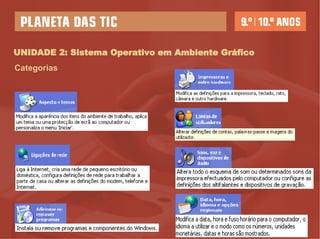 UNIDADE 2: Sistema Operativo em Ambiente Gráfico Categorias 