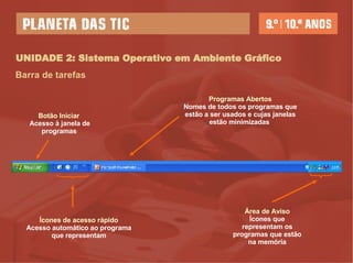 UNIDADE 2: Sistema Operativo em Ambiente Gráfico Barra de tarefas Botão Iniciar   Acesso à janela de programas   Ícones de acesso rápido Acesso automático ao programa que representam Programas Abertos Nomes de todos os programas que estão a ser usados e cujas janelas estão minimizadas  Área de Aviso Ícones que representam os programas que estão na memória 
