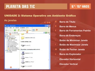 UNIDADE 2: Sistema Operativo em Ambiente Gráfico As janelas           Barra de Título Barra de Menus Barra de Ferramentas Padrão Barra de Endereços Botão de Minimizar Janela Botão de Maximizar Janela Botão de Fechar   Janela Barra do Explorador         Elevador Horizontal  Elevador Vertical  