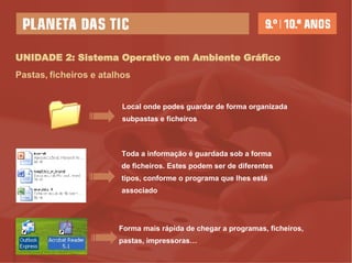 UNIDADE 2: Sistema Operativo em Ambiente Gráfico Pastas, Local onde podes guardar de forma organizada subpastas e ficheiros Toda a informação é guardada sob a forma de ficheiros. Estes podem ser de diferentes tipos, conforme o programa que lhes está associado Forma mais rápida de chegar a programas, ficheiros, pastas, impressoras… ficheiros e atalhos 