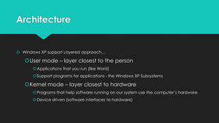 Architecture
 Windows XP support Layered approach…
User mode – layer closest to the person
Applications that you run (like Word)
Support programs for applications - the Windows XP Subsystems
Kernel mode – layer closest to hardware
Programs that help software running on our system use the computer’s hardware
Device drivers (software interfaces to hardware)
 