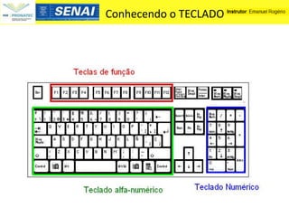 Conhecendo o TECLADO
 
