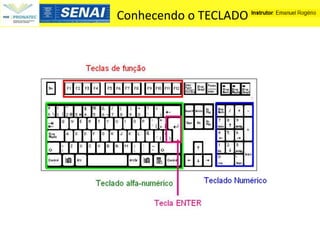 Conhecendo o TECLADO
 