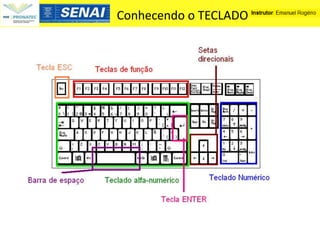 Conhecendo o TECLADO
 