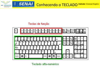 Conhecendo o TECLADO
 