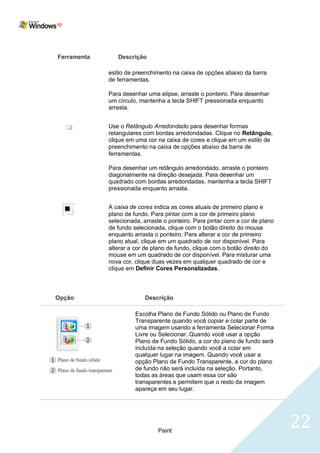 Ferramenta      Descrição

             estilo de preenchimento na caixa de opções abaixo da barra
             de ferramentas.

             Para desenhar uma elipse, arraste o ponteiro. Para desenhar
             um círculo, mantenha a tecla SHIFT pressionada enquanto
             arrasta.


             Use o Retângulo Arredondado para desenhar formas
             retangulares com bordas arredondadas. Clique no Retângulo,
             clique em uma cor na caixa de cores e clique em um estilo de
             preenchimento na caixa de opções abaixo da barra de
             ferramentas.

             Para desenhar um retângulo arredondado, arraste o ponteiro
             diagonalmente na direção desejada. Para desenhar um
             quadrado com bordas arredondadas, mantenha a tecla SHIFT
             pressionada enquanto arrasta.


             A caixa de cores indica as cores atuais de primeiro plano e
             plano de fundo. Para pintar com a cor de primeiro plano
             selecionada, arraste o ponteiro. Para pintar com a cor de plano
             de fundo selecionada, clique com o botão direito do mouse
             enquanto arrasta o ponteiro. Para alterar a cor de primeiro
             plano atual, clique em um quadrado de cor disponível. Para
             alterar a cor de plano de fundo, clique com o botão direito do
             mouse em um quadrado de cor disponível. Para misturar uma
             nova cor, clique duas vezes em qualquer quadrado de cor e
             clique em Definir Cores Personalizadas.



Opção                     Descrição

                       Escolha Plano de Fundo Sólido ou Plano de Fundo
                       Transparente quando você copiar e colar parte de
                       uma imagem usando a ferramenta Selecionar Forma
                       Livre ou Selecionar. Quando você usar a opção
                       Plano de Fundo Sólido, a cor do plano de fundo será
                       incluída na seleção quando você a colar em
                       qualquer lugar na imagem. Quando você usar a
                       opção Plano de Fundo Transparente, a cor do plano
                       de fundo não será incluída na seleção. Portanto,
                       todas as áreas que usam essa cor são
                       transparentes e permitem que o resto da imagem
                       apareça em seu lugar.




                               Paint
                                                                               22
 