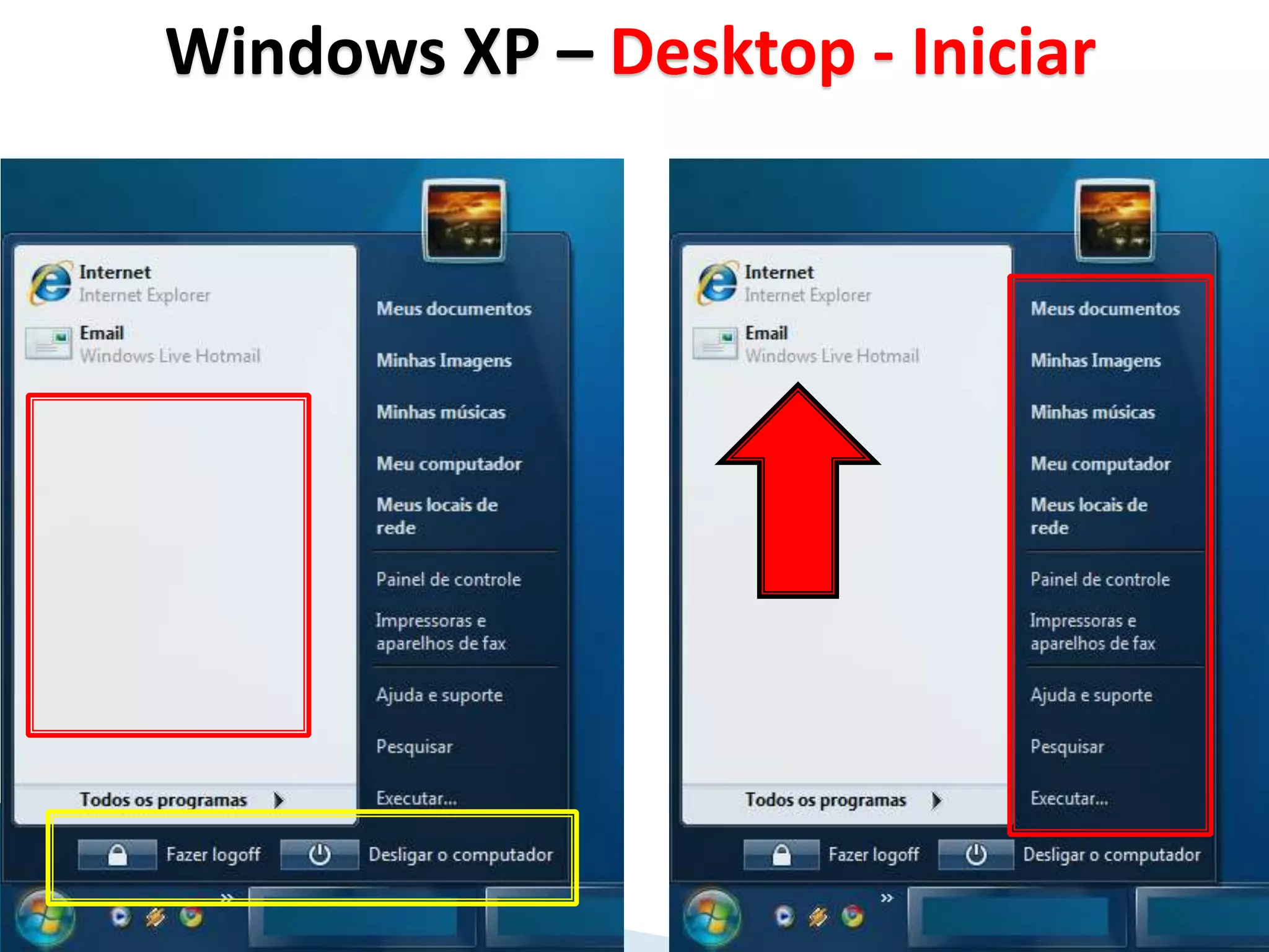 Windows XP – Desktop - Iniciar
 