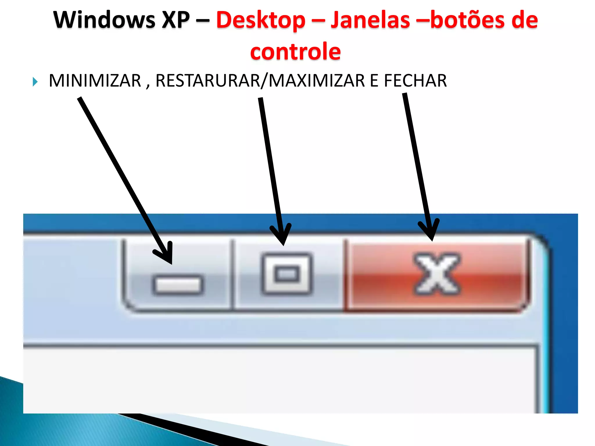Windows XP – Desktop – Janelas –botões de
                   controle
   MINIMIZAR , RESTARURAR/MAXIMIZAR E FECHAR
 