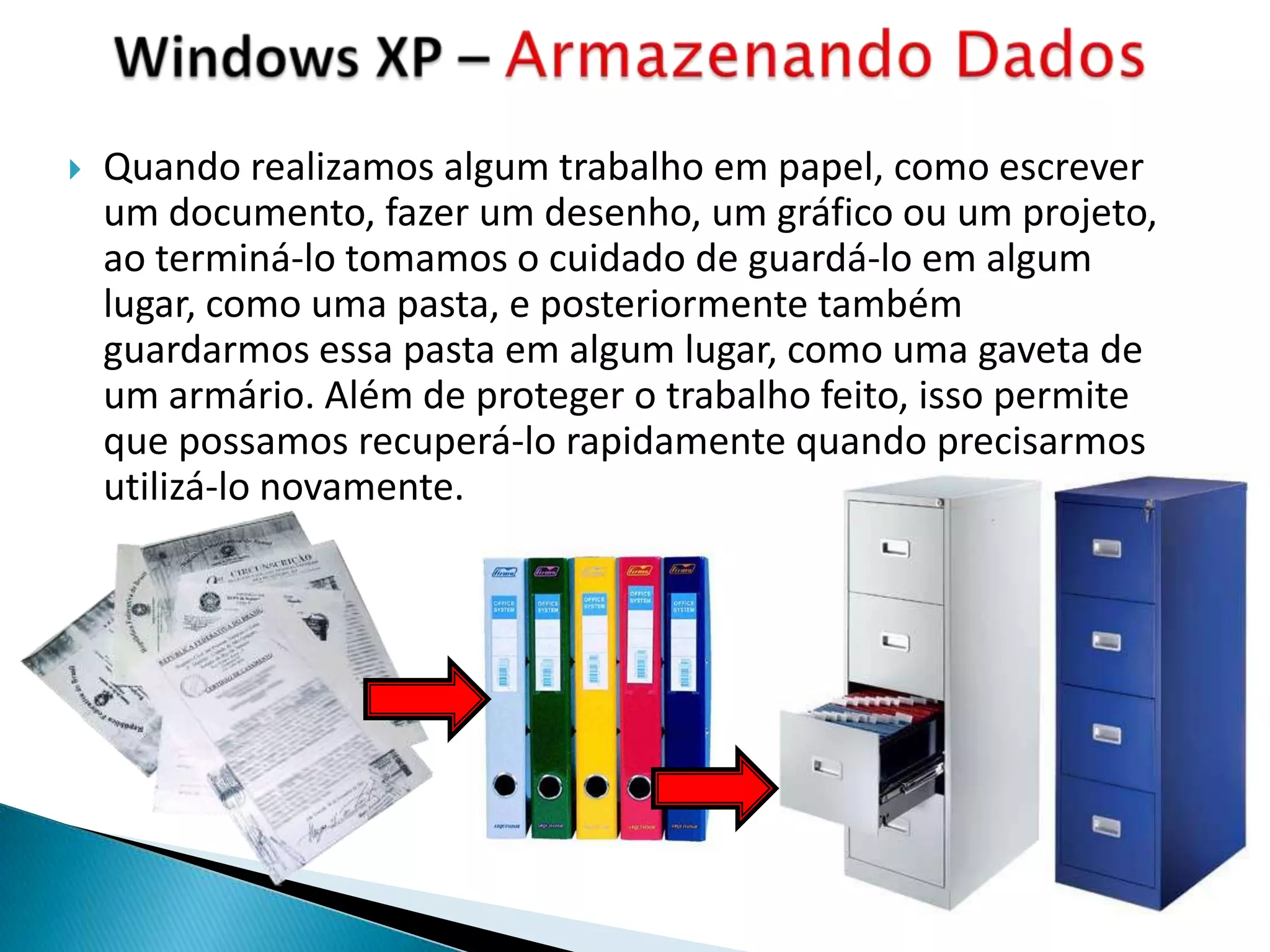    Quando realizamos algum trabalho em papel, como escrever
    um documento, fazer um desenho, um gráfico ou um projeto,
    ao terminá-lo tomamos o cuidado de guardá-lo em algum
    lugar, como uma pasta, e posteriormente também
    guardarmos essa pasta em algum lugar, como uma gaveta de
    um armário. Além de proteger o trabalho feito, isso permite
    que possamos recuperá-lo rapidamente quando precisarmos
    utilizá-lo novamente.
 