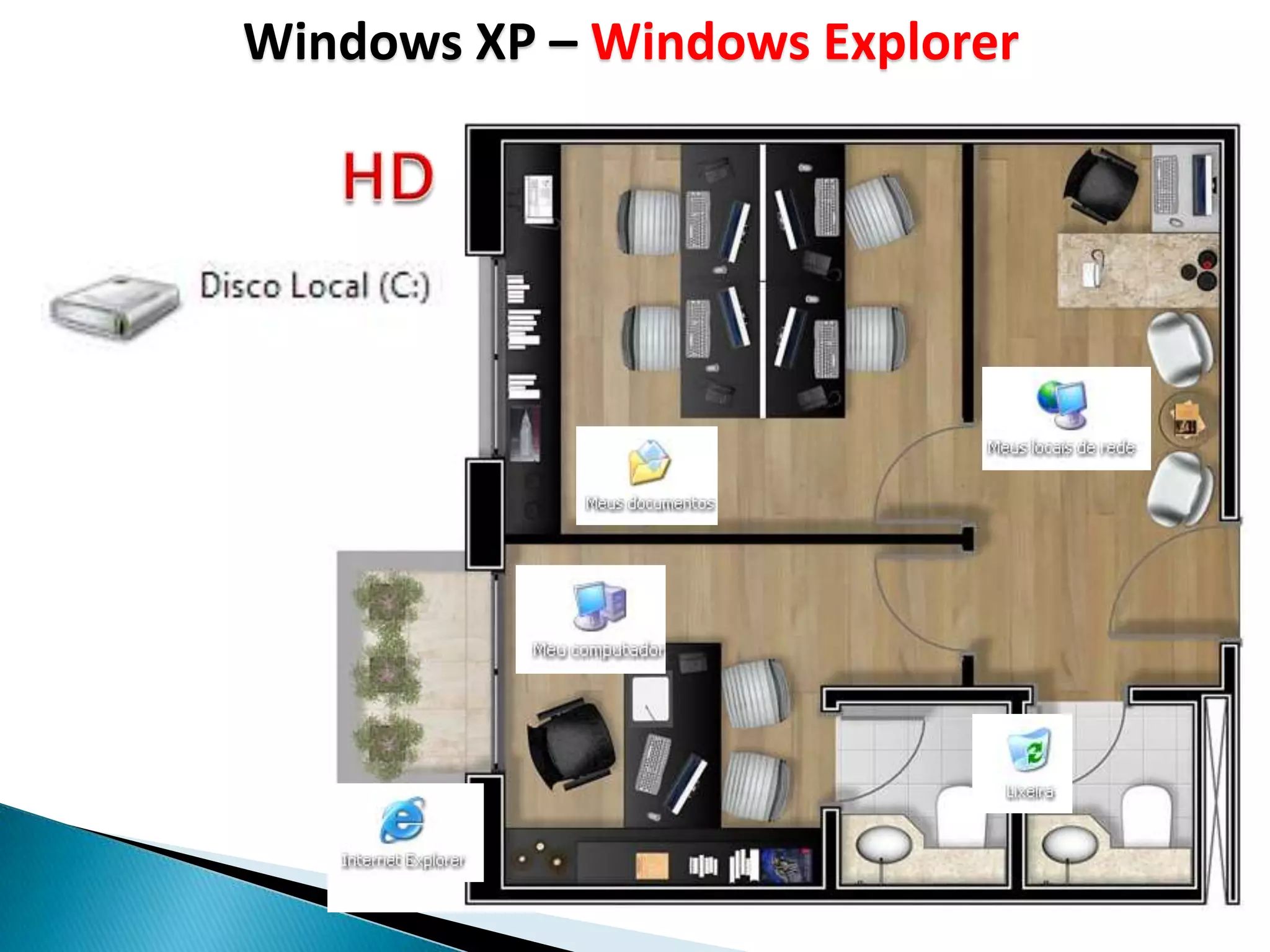 Windows XP – Windows Explorer
 