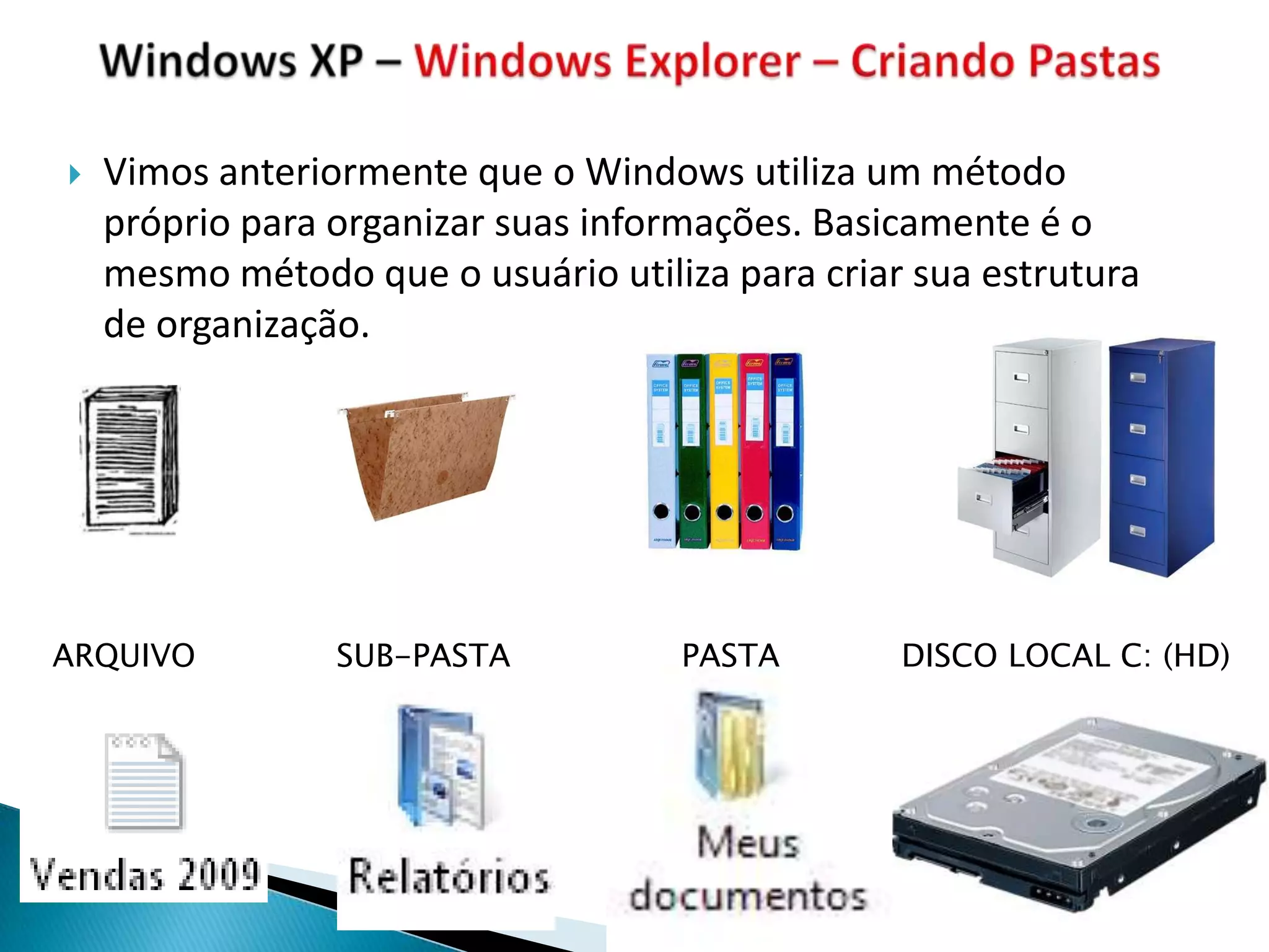    Vimos anteriormente que o Windows utiliza um método
    próprio para organizar suas informações. Basicamente é o
    mesmo método que o usuário utiliza para criar sua estrutura
    de organização.




ARQUIVO          SUB-PASTA          PASTA        DISCO LOCAL C: (HD)
 