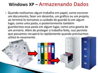    Quando realizamos algum trabalho em papel, como escrever
    um documento, fazer um desenho, um gráfico ou um projeto,
    ao terminá-lo tomamos o cuidado de guardá-lo em algum
    lugar, como uma pasta, e posteriormente também
    guardarmos essa pasta em algum lugar, como uma gaveta de
    um armário. Além de proteger o trabalho feito, isso permite
    que possamos recuperá-lo rapidamente quando precisarmos
    utilizá-lo novamente.
 