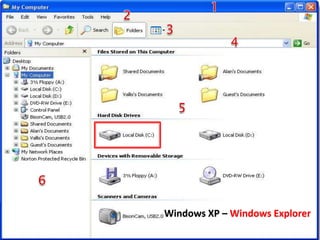 Windows XP – Windows Explorer
 