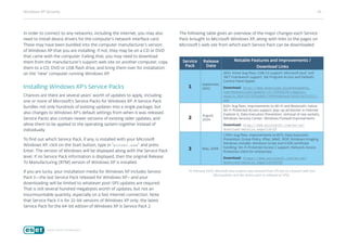 Windows XP security | PDF