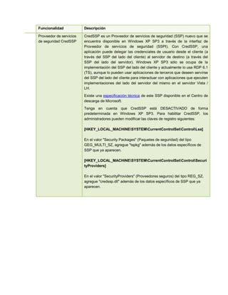 Funcionalidad            Descripción

Proveedor de servicios   CredSSP es un Proveedor de servicios de seguridad (SSP) nuevo que se
de seguridad CredSSP     encuentra disponible en Windows XP SP3 a través de la interfaz de
                         Proveedor de servicios de seguridad (SSPI). Con CredSSP, una
                         aplicación puede delegar las credenciales de usuario desde el cliente (a
                         través del SSP del lado del cliente) al servidor de destino (a través del
                         SSP del lado del servidor). Windows XP SP3 sólo se ocupa de la
                         implementación del SSP del lado del cliente y actualmente lo usa RDP 6.1
                         (TS), aunque lo pueden usar aplicaciones de terceros que deseen servirse
                         del SSP del lado del cliente para interactuar con aplicaciones que ejecuten
                         implementaciones del lado del servidor del mismo en el servidor Vista /
                         LH.
                         Existe una especificación técnica de este SSP disponible en el Centro de
                         descarga de Microsoft.
                         Tenga en cuenta que CredSSP está DESACTIVADO de forma
                         predeterminada en Windows XP SP3. Para habilitar CredSSP, los
                         administradores pueden modificar las claves de registro siguientes:

                         [HKEY_LOCAL_MACHINESYSTEMCurrentControlSetControlLsa]

                         En el valor "Security Packages" (Paquetes de seguridad) del tipo
                         GEG_MULTI_SZ, agregue "tspkg" además de los datos específicos de
                         SSP que ya aparecen.

                         [HKEY_LOCAL_MACHINESYSTEMCurrentControlSetControlSecuri
                         tyProviders]

                         En el valor "SecurityProviders" (Proveedores seguros) del tipo REG_SZ,
                         agregue "credssp.dll" además de los datos específicos de SSP que ya
                         aparecen.
 