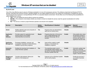 Version 1.0
                              Windows XP services that can be disabled                                                                                June 15, 2005


By Scott Lowe

One of the most effective ways to secure a Windows workstation is to turn off unnecessary services. This reference sheet lists the Windows XP SP 2
services, describes each service's function, specifies whether you can safely disable the service, and outlines the ramifications of disabling the service.
The list assumes the machines is running Windows XP SP2 in a corporate network environment. The list offers one of the following three possibilities for
safely disabling each service:
    • YES = You can disable the service without causing any problems.
    • MAYBE = The computer's role dictates whether you should or should not disable the service--read the special considerations for further
         information.
    • NO = The service is critical to proper Windows operation and should not be disabled.


Service           Description                                   Safely        Ramifications if disabled                Suggested           Special
                                                                Disable?                                               setting             Considerations

                  Notifies selected users and computers of                    Programs that use administrative
Alerter                                                         Yes                                                    Disable
                  administrative alerts                                       alerts will not receive them.

                  Provides support for application-level                      Programs that rely on this service,                          Only enable when using
Application                                                     Maybe                                                  Enable
                  protocol plug-ins and enables                               such as MSN Messenger and                                    the Windows firewall or
Layer
                  network/protocol connectivity                               Windows Messenger will not                                   another firewall. Failure
Gateway
                                                                              function.                                                    to do so can result in a
                                                                                                                                           significant security hole.

                  Processes installation, removal, and                        Users will be unable to install,
Application                                                     Yes                                                    Disable
                  enumeration requests for Active Directory                   remove, or enumerate any
Management
                  IntelliMirror group policy programs                         IntelliMirror programs.

                  Enables the download and installation of                    The operating system cannot                                  Automatic updates help
Automatic                                                       Yes                                                    Enable
                  critical Windows updates                                    automatically install updates, but                           keep your computer
Updates
                                                                              can still be manually updated at the                         current. If you do disable
                                                                              Windows Update Web site.                                     the service, perform
                                                                                                                                           regular, manual updates.

                  Transfers data between clients and                          Features such as Windows Update                              Enable this services if
Background                                                      Yes                                                    Disable
                  servers in the background                                   will not work properly.                                      you enable Automatic
Intelligent
                                                                                                                                           Updates.
Transfer



                                                                            Page 1
                                                    Copyright ©2005 CNET Networks, Inc. All rights reserved.
                        For more downloads and a free TechRepublic membership, please visit http://techrepublic.com.com/2001-6240-0.html
 