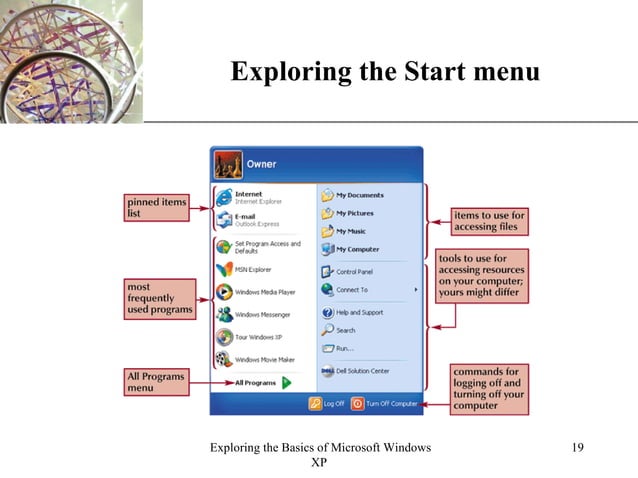 Windows xp stack | PPT