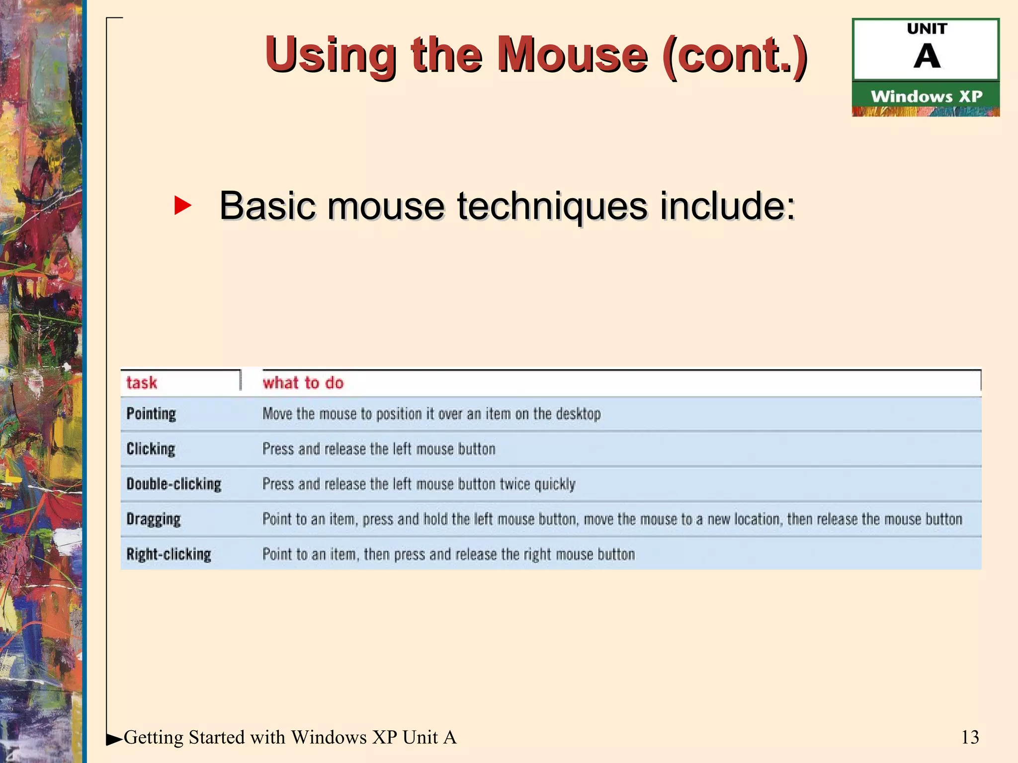 Using the Mouse (cont.) Basic mouse techniques include: 