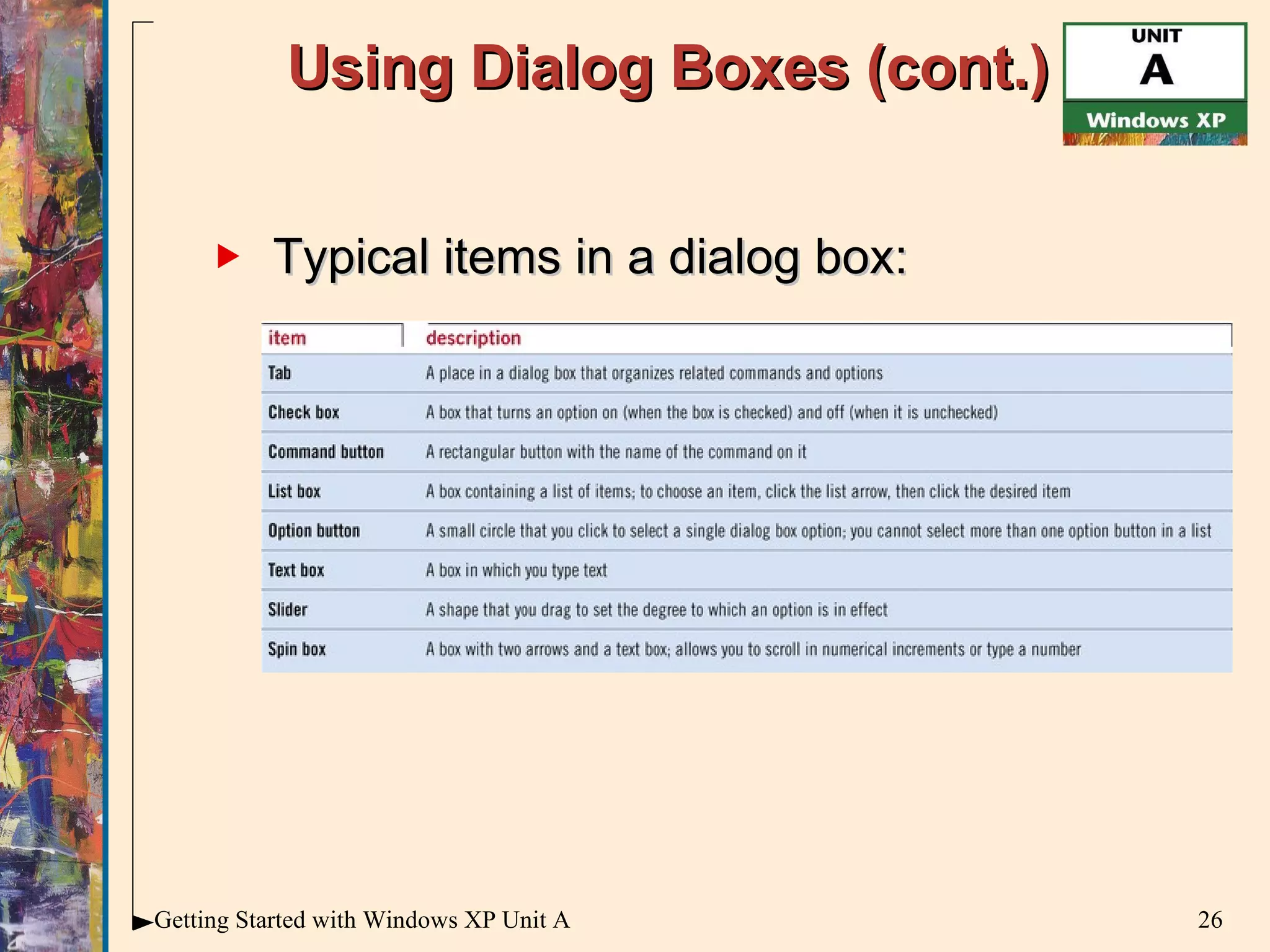 Using Dialog Boxes (cont.) Typical items in a dialog box: 