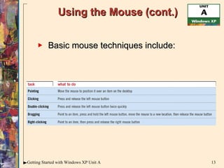 Using the Mouse (cont.) Basic mouse techniques include: 