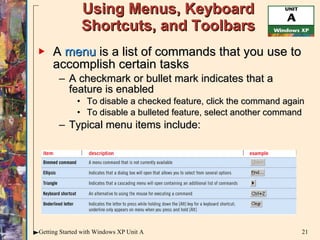 Using Menus, Keyboard Shortcuts, and Toolbars A  menu  is a list of commands that you use to accomplish certain tasks A checkmark or bullet mark indicates that a feature is enabled To disable a checked feature, click the command again To disable a bulleted feature, select another command Typical menu items include: 