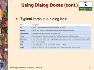 Using Dialog Boxes (cont.) Typical items in a dialog box: 