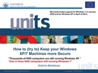 1
How to (try to) Keep your Windows
XP/7 Machines more Secure
Antonio Bartolozzi
antonio.bartolozzi@bartolozzi.it Grosseto 5/12/2019
“Thousands of NHS computers are still running Windows XP ”
“One in three NHS computers still running Windows 7”
Microsoft ended support for Windows 7 in January
2020 and for Windows XP in April of 2014.
 