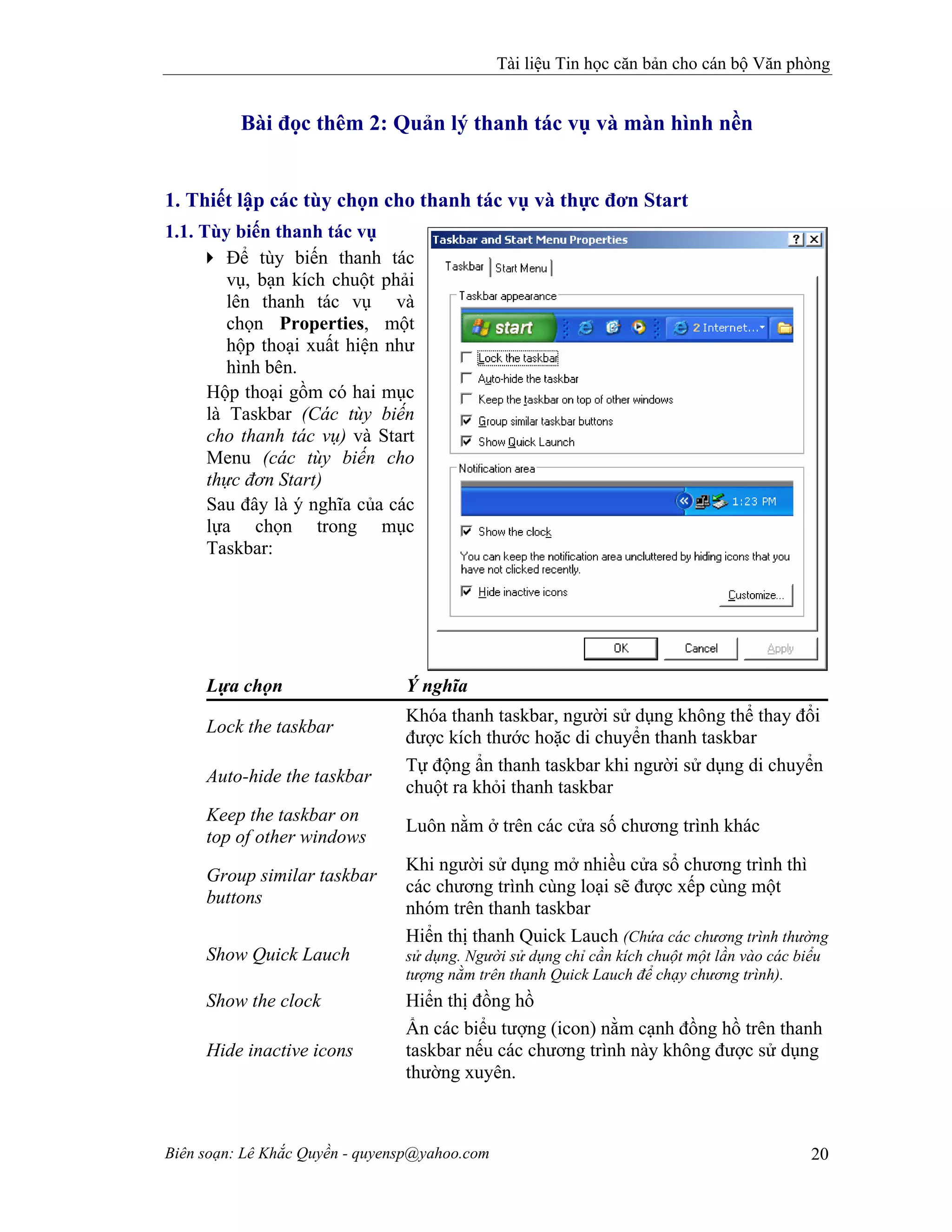 Tài liệu Tin học căn bản cho cán bộ Văn phòng
Biên soạn: Lê Khắc Quyền - quyensp@yahoo.com 20
Bài đọc thêm 2: Quản lý thanh tác vụ và màn hình nền
1. Thiết lập các tùy chọn cho thanh tác vụ và thực đơn Start
1.1. Tùy biến thanh tác vụ
Để tùy biến thanh tác
vụ, bạn kích chuột phải
lên thanh tác vụ và
chọn Properties, một
hộp thoại xuất hiện như
hình bên.
Hộp thoại gồm có hai mục
là Taskbar (Các tùy biến
cho thanh tác vụ) và Start
Menu (các tùy biến cho
thực đơn Start)
Sau đây là ý nghĩa của các
lựa chọn trong mục
Taskbar:
Lựa chọn Ý nghĩa
Lock the taskbar
Khóa thanh taskbar, người sử dụng không thể thay đổi
được kích thước hoặc di chuyển thanh taskbar
Auto-hide the taskbar
Tự động ẩn thanh taskbar khi người sử dụng di chuyển
chuột ra khỏi thanh taskbar
Keep the taskbar on
top of other windows
Luôn nằm ở trên các cửa số chương trình khác
Group similar taskbar
buttons
Khi người sử dụng mở nhiều cửa sổ chương trình thì
các chương trình cùng loại sẽ được xếp cùng một
nhóm trên thanh taskbar
Show Quick Lauch
Hiển thị thanh Quick Lauch (Chứa các chương trình thường
sử dụng. Người sử dụng chỉ cần kích chuột một lần vào các biểu
tượng nằm trên thanh Quick Lauch để chạy chương trình).
Show the clock Hiển thị đồng hồ
Hide inactive icons
Ẩn các biểu tượng (icon) nằm cạnh đồng hồ trên thanh
taskbar nếu các chương trình này không được sử dụng
thường xuyên.
 