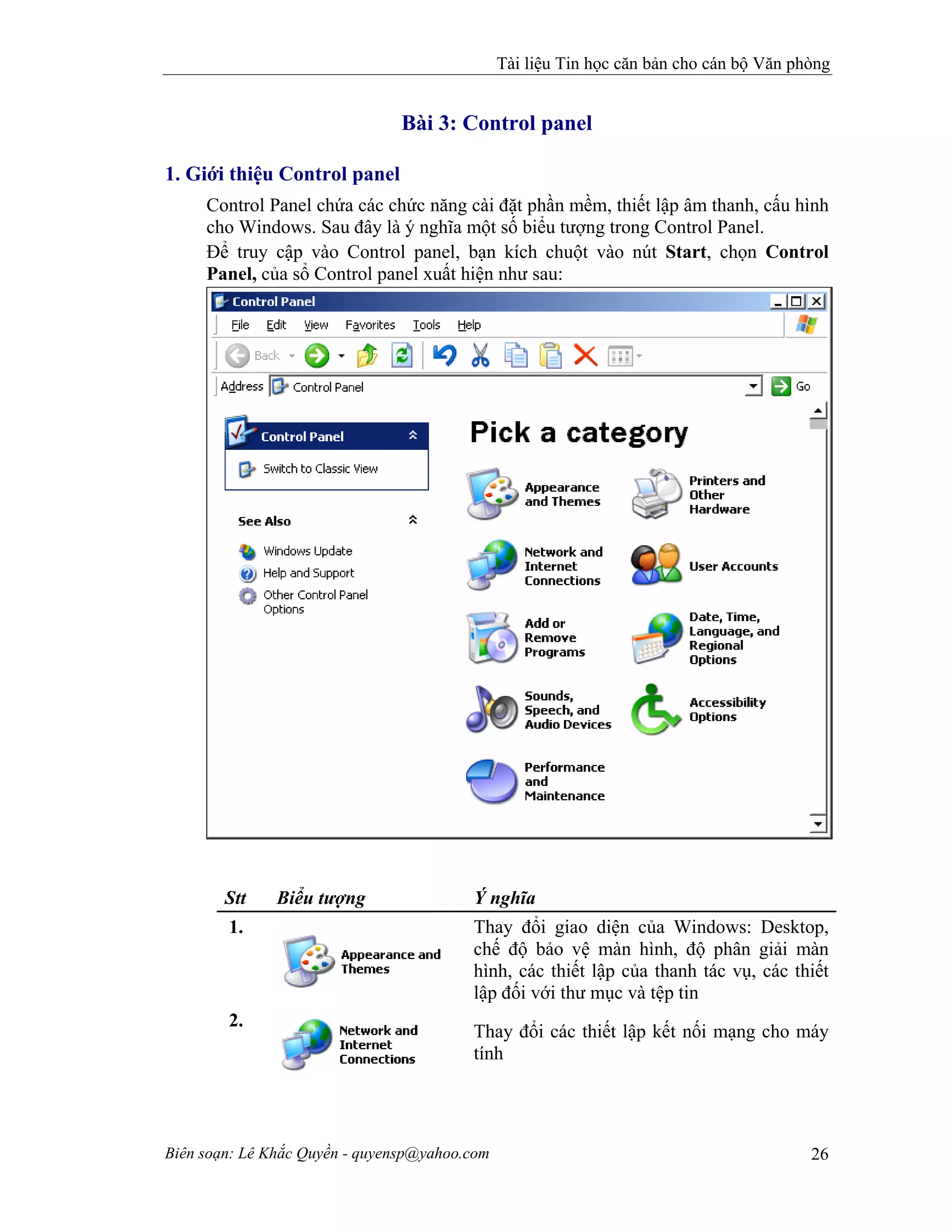 Tài liệu Tin học căn bản cho cán bộ Văn phòng
Biên soạn: Lê Khắc Quyền - quyensp@yahoo.com 26
Bài 3: Control panel
1. Giới thiệu Control panel
Control Panel chứa các chức năng cài đặt phần mềm, thiết lập âm thanh, cấu hình
cho Windows. Sau đây là ý nghĩa một số biểu tượng trong Control Panel.
Để truy cập vào Control panel, bạn kích chuột vào nút Start, chọn Control
Panel, của sổ Control panel xuất hiện như sau:
Stt Biểu tượng Ý nghĩa
1. Thay đổi giao diện của Windows: Desktop,
chế độ bảo vệ màn hình, độ phân giải màn
hình, các thiết lập của thanh tác vụ, các thiết
lập đối với thư mục và tệp tin
2.
Thay đổi các thiết lập kết nối mạng cho máy
tính
 