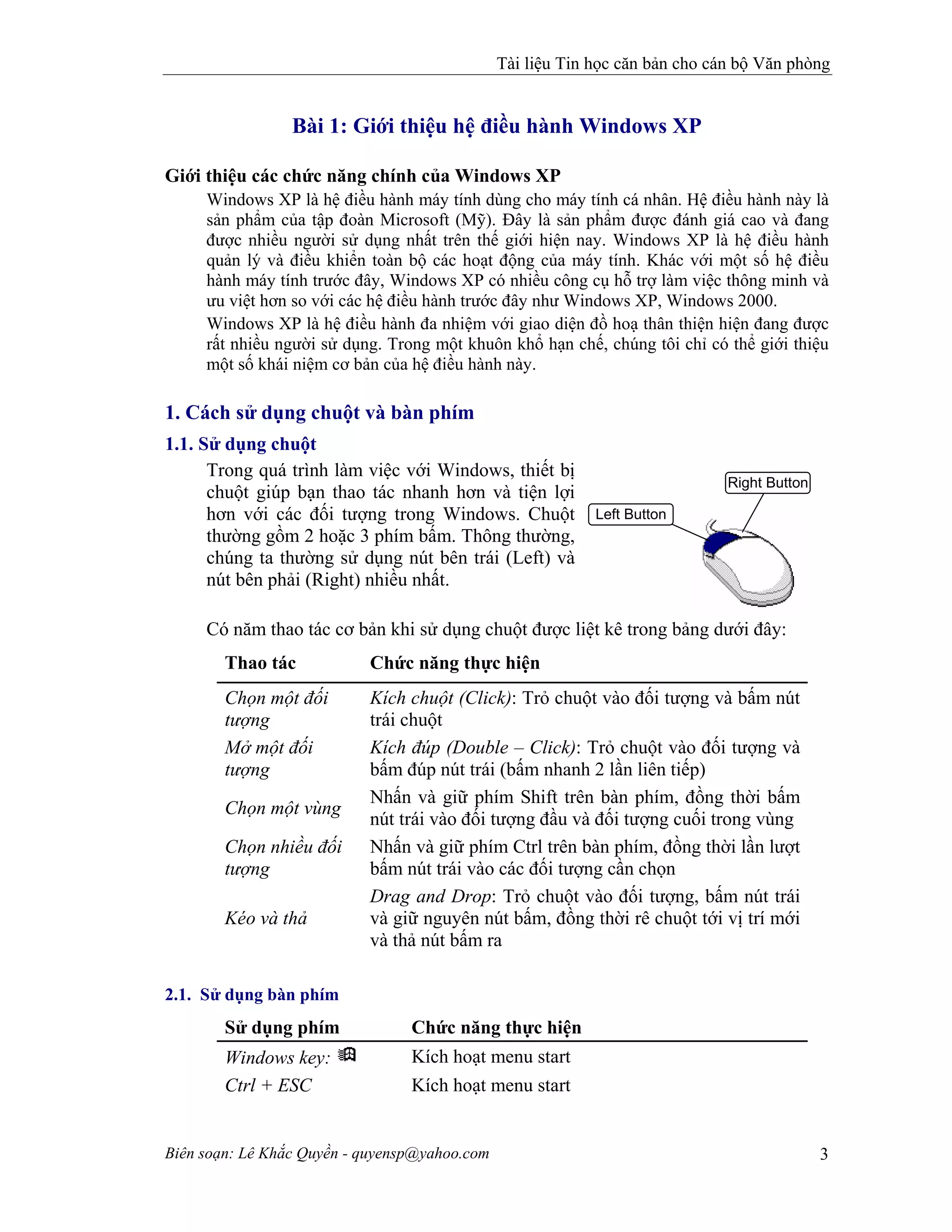 Tài liệu Tin học căn bản cho cán bộ Văn phòng
Biên soạn: Lê Khắc Quyền - quyensp@yahoo.com 3
Bài 1: Giới thiệu hệ điều hành Windows XP
Giới thiệu các chức năng chính của Windows XP
Windows XP là hệ điều hành máy tính dùng cho máy tính cá nhân. Hệ điều hành này là
sản phẩm của tập đoàn Microsoft (Mỹ). Đây là sản phẩm được đánh giá cao và đang
được nhiều người sử dụng nhất trên thế giới hiện nay. Windows XP là hệ điều hành
quản lý và điều khiển toàn bộ các hoạt động của máy tính. Khác với một số hệ điều
hành máy tính trước đây, Windows XP có nhiều công cụ hỗ trợ làm việc thông minh và
ưu việt hơn so với các hệ điều hành trước đây như Windows XP, Windows 2000.
Windows XP là hệ điều hành đa nhiệm với giao diện đồ hoạ thân thiện hiện đang được
rất nhiều người sử dụng. Trong một khuôn khổ hạn chế, chúng tôi chỉ có thể giới thiệu
một số khái niệm cơ bản của hệ điều hành này.
1. Cách sử dụng chuột và bàn phím
1.1. Sử dụng chuột
Trong quá trình làm việc với Windows, thiết bị
chuột giúp bạn thao tác nhanh hơn và tiện lợi
hơn với các đối tượng trong Windows. Chuột
thường gồm 2 hoặc 3 phím bấm. Thông thường,
chúng ta thường sử dụng nút bên trái (Left) và
nút bên phải (Right) nhiều nhất.
Có năm thao tác cơ bản khi sử dụng chuột được liệt kê trong bảng dưới đây:
Thao tác Chức năng thực hiện
Chọn một đối
tượng
Kích chuột (Click): Trỏ chuột vào đối tượng và bấm nút
trái chuột
Mở một đối
tượng
Kích đúp (Double – Click): Trỏ chuột vào đối tượng và
bấm đúp nút trái (bấm nhanh 2 lần liên tiếp)
Chọn một vùng
Nhấn và giữ phím Shift trên bàn phím, đồng thời bấm
nút trái vào đối tượng đầu và đối tượng cuối trong vùng
Chọn nhiều đối
tượng
Nhấn và giữ phím Ctrl trên bàn phím, đồng thời lần lượt
bấm nút trái vào các đối tượng cần chọn
Kéo và thả
Drag and Drop: Trỏ chuột vào đối tượng, bấm nút trái
và giữ nguyên nút bấm, đồng thời rê chuột tới vị trí mới
và thả nút bấm ra
2.1. Sử dụng bàn phím
Sử dụng phím Chức năng thực hiện
Windows key: Kích hoạt menu start
Ctrl + ESC Kích hoạt menu start
Left Button
Right Button
 