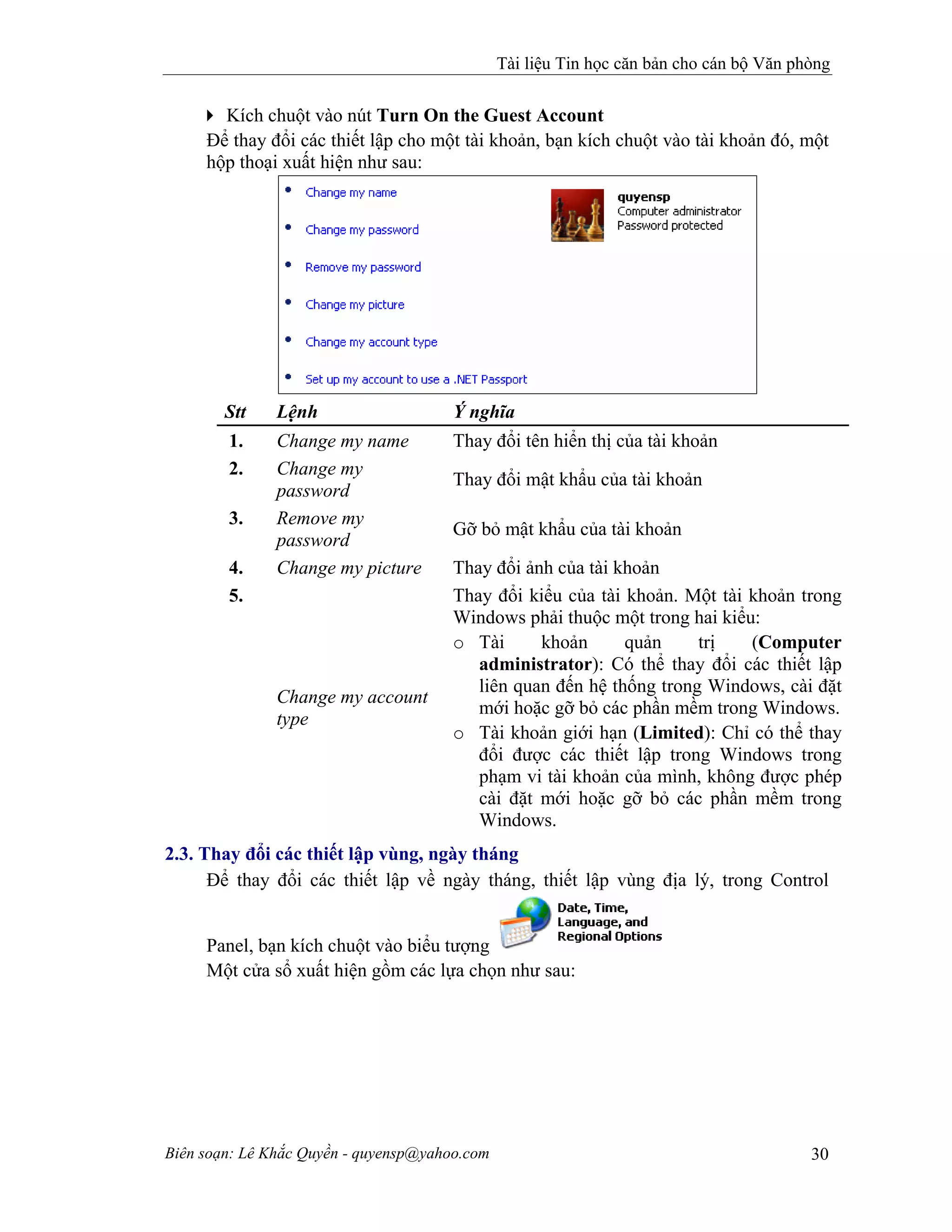 Tài liệu Tin học căn bản cho cán bộ Văn phòng
Biên soạn: Lê Khắc Quyền - quyensp@yahoo.com 30
Kích chuột vào nút Turn On the Guest Account
Để thay đổi các thiết lập cho một tài khoản, bạn kích chuột vào tài khoản đó, một
hộp thoại xuất hiện như sau:
Stt Lệnh Ý nghĩa
1. Change my name Thay đổi tên hiển thị của tài khoản
2. Change my
password
Thay đổi mật khẩu của tài khoản
3. Remove my
password
Gỡ bỏ mật khẩu của tài khoản
4. Change my picture Thay đổi ảnh của tài khoản
5.
Change my account
type
Thay đổi kiểu của tài khoản. Một tài khoản trong
Windows phải thuộc một trong hai kiểu:
o Tài khoản quản trị (Computer
administrator): Có thể thay đổi các thiết lập
liên quan đến hệ thống trong Windows, cài đặt
mới hoặc gỡ bỏ các phần mềm trong Windows.
o Tài khoản giới hạn (Limited): Chỉ có thể thay
đổi được các thiết lập trong Windows trong
phạm vi tài khoản của mình, không được phép
cài đặt mới hoặc gỡ bỏ các phần mềm trong
Windows.
2.3. Thay đổi các thiết lập vùng, ngày tháng
Để thay đổi các thiết lập về ngày tháng, thiết lập vùng địa lý, trong Control
Panel, bạn kích chuột vào biểu tượng
Một cửa sổ xuất hiện gồm các lựa chọn như sau:
 