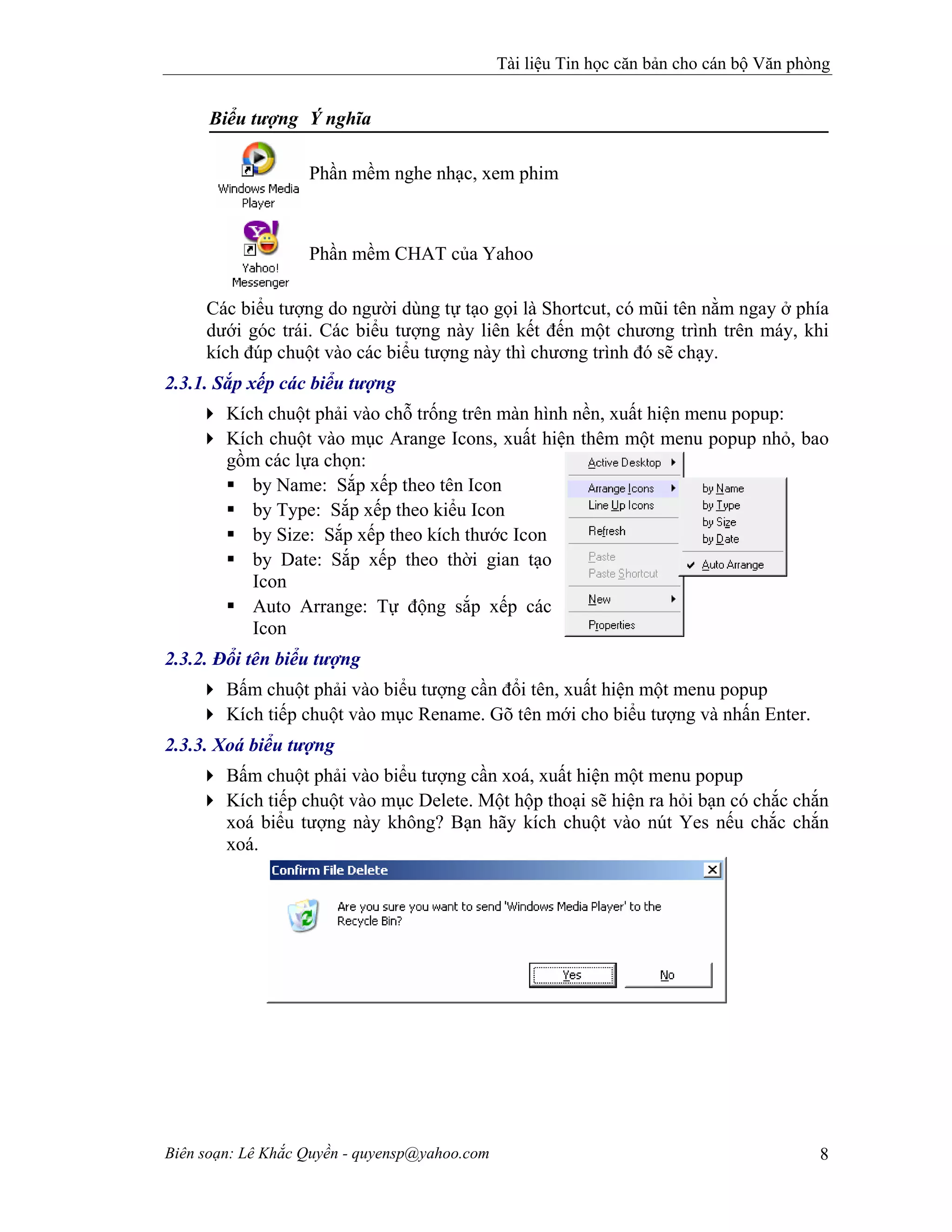 Tài liệu Tin học căn bản cho cán bộ Văn phòng
Biên soạn: Lê Khắc Quyền - quyensp@yahoo.com 8
Biểu tượng Ý nghĩa
Phần mềm nghe nhạc, xem phim
Phần mềm CHAT của Yahoo
Các biểu tượng do người dùng tự tạo gọi là Shortcut, có mũi tên nằm ngay ở phía
dưới góc trái. Các biểu tượng này liên kết đến một chương trình trên máy, khi
kích đúp chuột vào các biểu tượng này thì chương trình đó sẽ chạy.
2.3.1. Sắp xếp các biểu tượng
Kích chuột phải vào chỗ trống trên màn hình nền, xuất hiện menu popup:
Kích chuột vào mục Arange Icons, xuất hiện thêm một menu popup nhỏ, bao
gồm các lựa chọn:
by Name: Sắp xếp theo tên Icon
by Type: Sắp xếp theo kiểu Icon
by Size: Sắp xếp theo kích thước Icon
by Date: Sắp xếp theo thời gian tạo
Icon
Auto Arrange: Tự động sắp xếp các
Icon
2.3.2. Đổi tên biểu tượng
Bấm chuột phải vào biểu tượng cần đổi tên, xuất hiện một menu popup
Kích tiếp chuột vào mục Rename. Gõ tên mới cho biểu tượng và nhấn Enter.
2.3.3. Xoá biểu tượng
Bấm chuột phải vào biểu tượng cần xoá, xuất hiện một menu popup
Kích tiếp chuột vào mục Delete. Một hộp thoại sẽ hiện ra hỏi bạn có chắc chắn
xoá biểu tượng này không? Bạn hãy kích chuột vào nút Yes nếu chắc chắn
xoá.
 