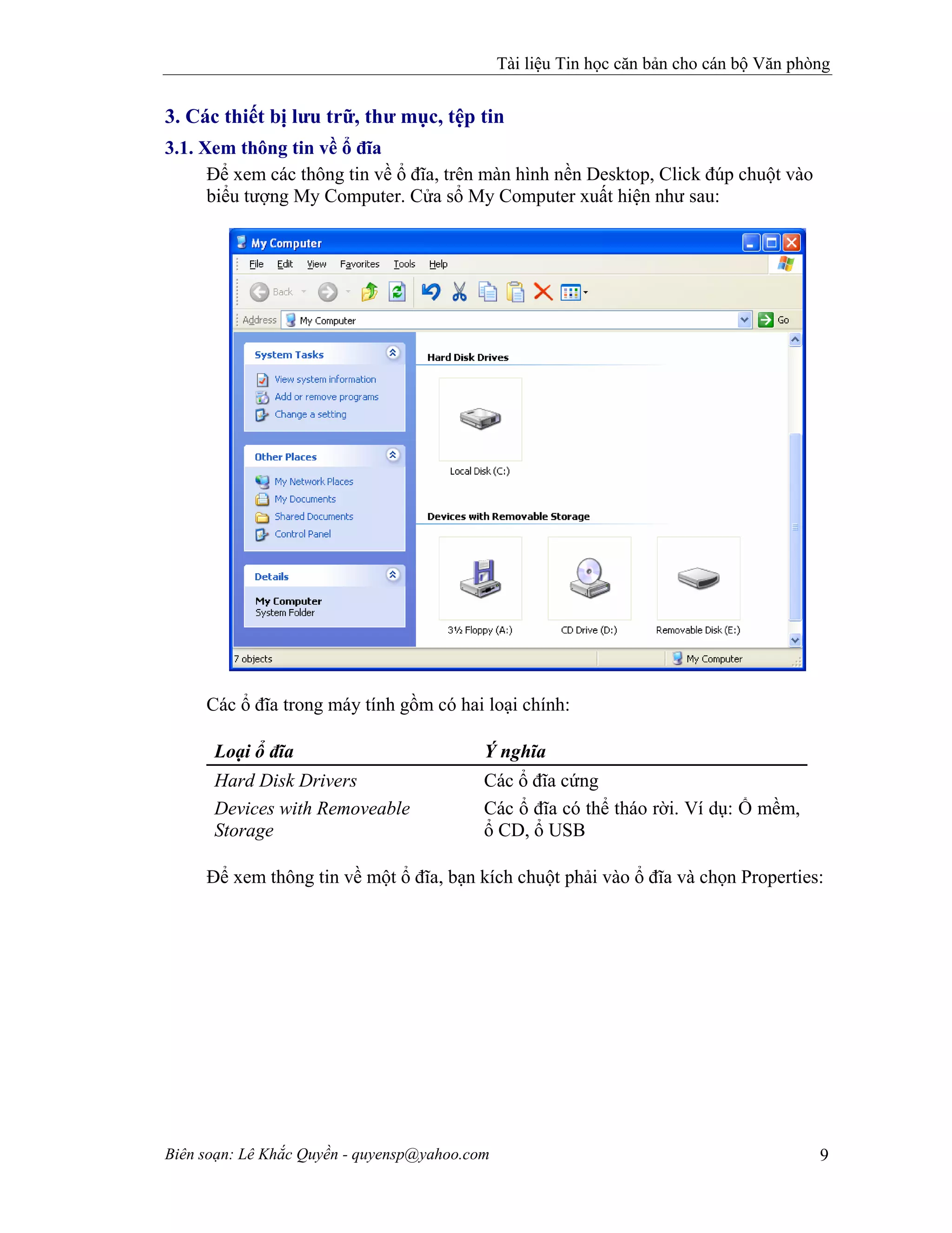 Tài liệu Tin học căn bản cho cán bộ Văn phòng
Biên soạn: Lê Khắc Quyền - quyensp@yahoo.com 9
3. Các thiết bị lưu trữ, thư mục, tệp tin
3.1. Xem thông tin về ổ đĩa
Để xem các thông tin về ổ đĩa, trên màn hình nền Desktop, Click đúp chuột vào
biểu tượng My Computer. Cửa sổ My Computer xuất hiện như sau:
Các ổ đĩa trong máy tính gồm có hai loại chính:
Loại ổ đĩa Ý nghĩa
Hard Disk Drivers Các ổ đĩa cứng
Devices with Removeable
Storage
Các ổ đĩa có thể tháo rời. Ví dụ: Ổ mềm,
ổ CD, ổ USB
Để xem thông tin về một ổ đĩa, bạn kích chuột phải vào ổ đĩa và chọn Properties:
 
