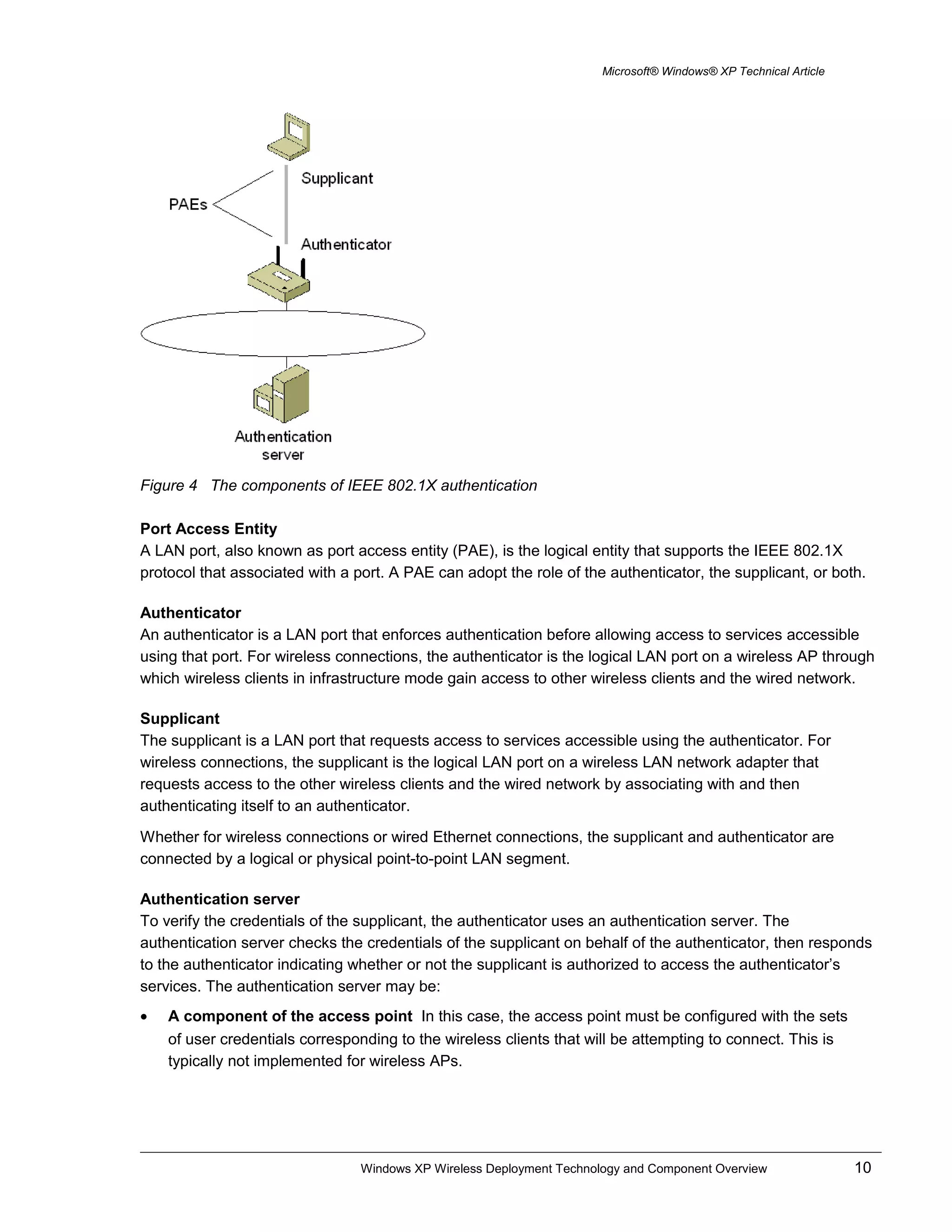 Microsoft® Windows® XP Technical Article
Figure 4 The components of IEEE 802.1X authentication
Port Access Entity
A LAN port, also known as port access entity (PAE), is the logical entity that supports the IEEE 802.1X
protocol that associated with a port. A PAE can adopt the role of the authenticator, the supplicant, or both.
Authenticator
An authenticator is a LAN port that enforces authentication before allowing access to services accessible
using that port. For wireless connections, the authenticator is the logical LAN port on a wireless AP through
which wireless clients in infrastructure mode gain access to other wireless clients and the wired network.
Supplicant
The supplicant is a LAN port that requests access to services accessible using the authenticator. For
wireless connections, the supplicant is the logical LAN port on a wireless LAN network adapter that
requests access to the other wireless clients and the wired network by associating with and then
authenticating itself to an authenticator.
Whether for wireless connections or wired Ethernet connections, the supplicant and authenticator are
connected by a logical or physical point-to-point LAN segment.
Authentication server
To verify the credentials of the supplicant, the authenticator uses an authentication server. The
authentication server checks the credentials of the supplicant on behalf of the authenticator, then responds
to the authenticator indicating whether or not the supplicant is authorized to access the authenticator’s
services. The authentication server may be:
• A component of the access point In this case, the access point must be configured with the sets
of user credentials corresponding to the wireless clients that will be attempting to connect. This is
typically not implemented for wireless APs.
Windows XP Wireless Deployment Technology and Component Overview 10
 