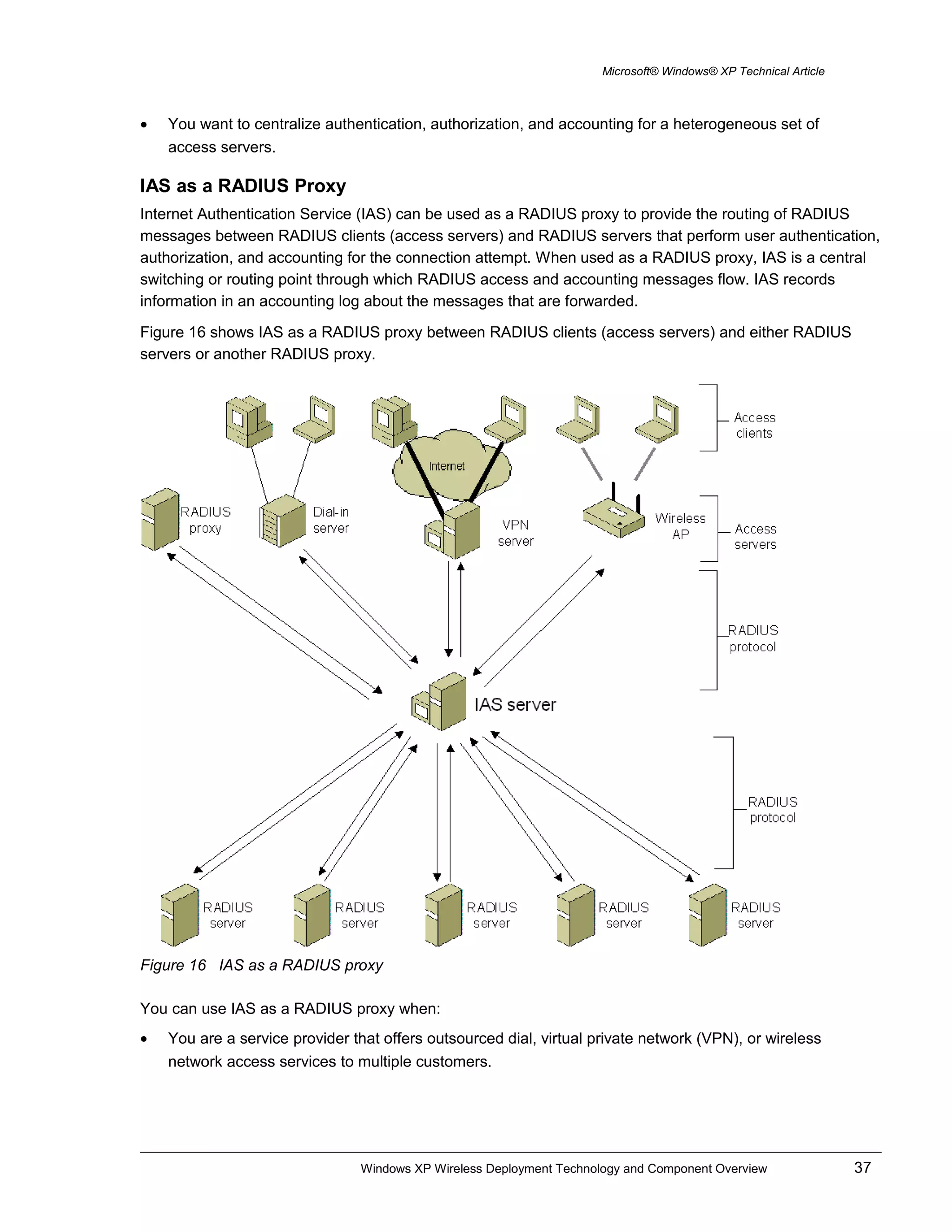Microsoft® Windows® XP Technical Article
• You want to centralize authentication, authorization, and accounting for a heterogeneous set of
access servers.
IAS as a RADIUS Proxy
Internet Authentication Service (IAS) can be used as a RADIUS proxy to provide the routing of RADIUS
messages between RADIUS clients (access servers) and RADIUS servers that perform user authentication,
authorization, and accounting for the connection attempt. When used as a RADIUS proxy, IAS is a central
switching or routing point through which RADIUS access and accounting messages flow. IAS records
information in an accounting log about the messages that are forwarded.
Figure 16 shows IAS as a RADIUS proxy between RADIUS clients (access servers) and either RADIUS
servers or another RADIUS proxy.
Figure 16 IAS as a RADIUS proxy
You can use IAS as a RADIUS proxy when:
• You are a service provider that offers outsourced dial, virtual private network (VPN), or wireless
network access services to multiple customers.
Windows XP Wireless Deployment Technology and Component Overview 37
 