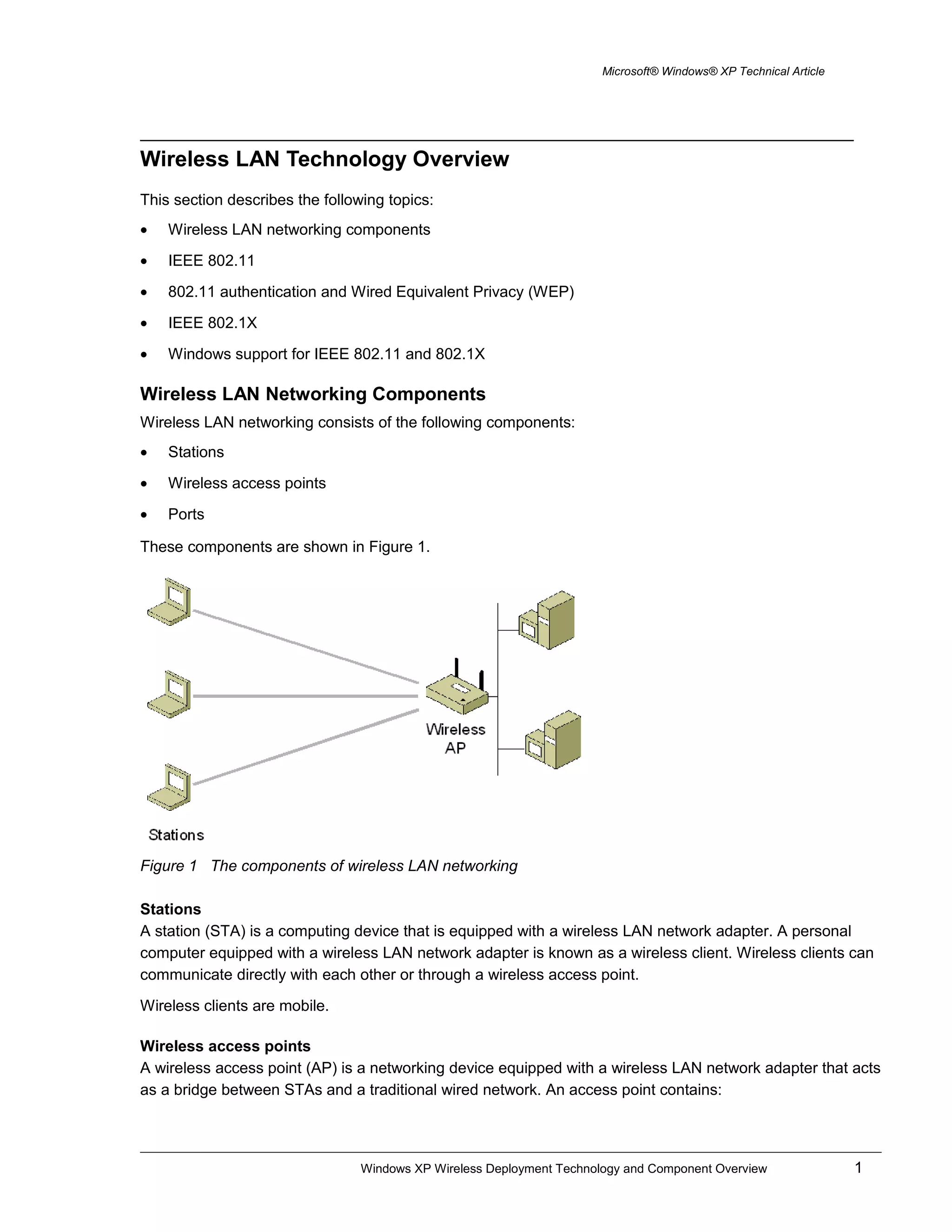 Microsoft® Windows® XP Technical Article
Wireless LAN Technology Overview
This section describes the following topics:
• Wireless LAN networking components
• IEEE 802.11
• 802.11 authentication and Wired Equivalent Privacy (WEP)
• IEEE 802.1X
• Windows support for IEEE 802.11 and 802.1X
Wireless LAN Networking Components
Wireless LAN networking consists of the following components:
• Stations
• Wireless access points
• Ports
These components are shown in Figure 1.
Figure 1 The components of wireless LAN networking
Stations
A station (STA) is a computing device that is equipped with a wireless LAN network adapter. A personal
computer equipped with a wireless LAN network adapter is known as a wireless client. Wireless clients can
communicate directly with each other or through a wireless access point.
Wireless clients are mobile.
Wireless access points
A wireless access point (AP) is a networking device equipped with a wireless LAN network adapter that acts
as a bridge between STAs and a traditional wired network. An access point contains:
Windows XP Wireless Deployment Technology and Component Overview 1
 