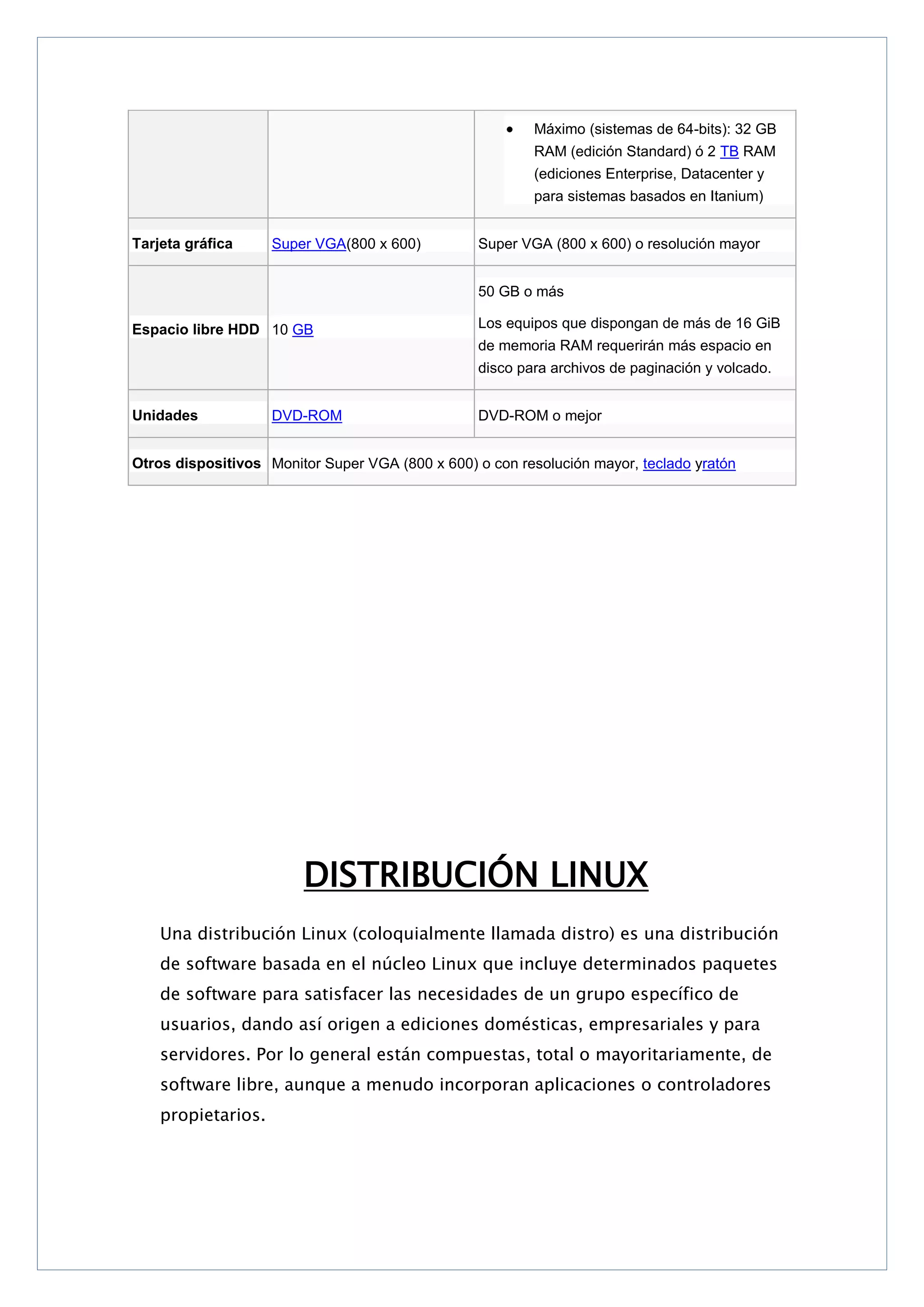 Máximo (sistemas de 64-bits): 32 GB
RAM (edición Standard) ó 2 TB RAM
(ediciones Enterprise, Datacenter y
para sistemas basados en Itanium)
Tarjeta gráfica

Super VGA(800 x 600)

Super VGA (800 x 600) o resolución mayor
50 GB o más

Espacio libre HDD 10 GB

Los equipos que dispongan de más de 16 GiB
de memoria RAM requerirán más espacio en
disco para archivos de paginación y volcado.

Unidades

DVD-ROM

DVD-ROM o mejor

Otros dispositivos Monitor Super VGA (800 x 600) o con resolución mayor, teclado yratón

DISTRIBUCIÓN LINUX
Una distribución Linux (coloquialmente llamada distro) es una distribución
de software basada en el núcleo Linux que incluye determinados paquetes
de software para satisfacer las necesidades de un grupo específico de
usuarios, dando así origen a ediciones domésticas, empresariales y para
servidores. Por lo general están compuestas, total o mayoritariamente, de
software libre, aunque a menudo incorporan aplicaciones o controladores
propietarios.

 