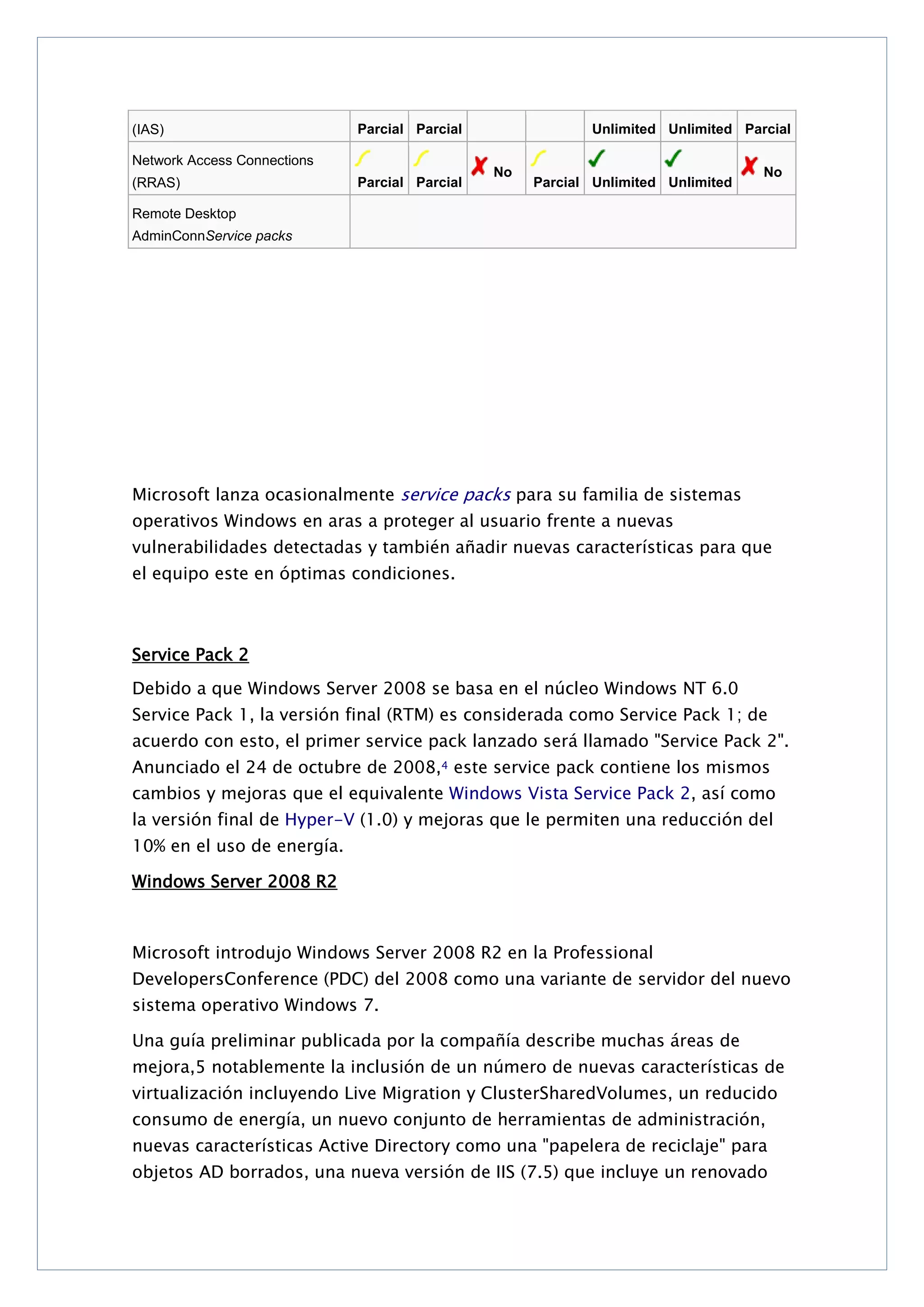 (IAS)

Parcial Parcial

Network Access Connections
(RRAS)

Parcial Parcial

Unlimited Unlimited Parcial
No

Parcial Unlimited Unlimited

No

Remote Desktop
AdminConnService packs

Microsoft lanza ocasionalmente service packs para su familia de sistemas
operativos Windows en aras a proteger al usuario frente a nuevas
vulnerabilidades detectadas y también añadir nuevas características para que
el equipo este en óptimas condiciones.

Service Pack 2
Debido a que Windows Server 2008 se basa en el núcleo Windows NT 6.0
Service Pack 1, la versión final (RTM) es considerada como Service Pack 1; de
acuerdo con esto, el primer service pack lanzado será llamado "Service Pack 2".
Anunciado el 24 de octubre de 2008,4 este service pack contiene los mismos
cambios y mejoras que el equivalente Windows Vista Service Pack 2, así como
la versión final de Hyper-V (1.0) y mejoras que le permiten una reducción del
10% en el uso de energía.
Windows Server 2008 R2

Microsoft introdujo Windows Server 2008 R2 en la Professional
DevelopersConference (PDC) del 2008 como una variante de servidor del nuevo
sistema operativo Windows 7.
Una guía preliminar publicada por la compañía describe muchas áreas de
mejora,5 notablemente la inclusión de un número de nuevas características de
virtualización incluyendo Live Migration y ClusterSharedVolumes, un reducido
consumo de energía, un nuevo conjunto de herramientas de administración,
nuevas características Active Directory como una "papelera de reciclaje" para
objetos AD borrados, una nueva versión de IIS (7.5) que incluye un renovado

 