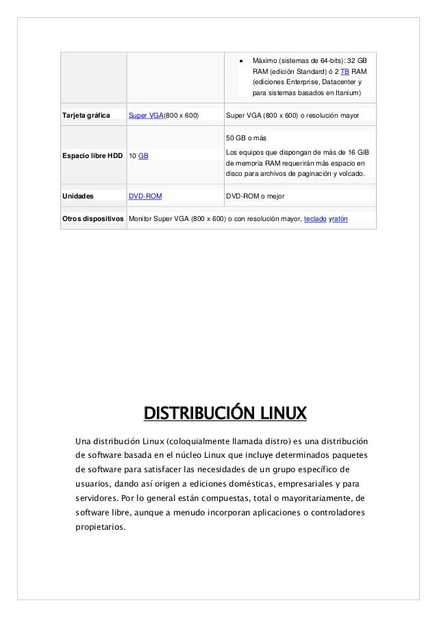 Que es coupon server