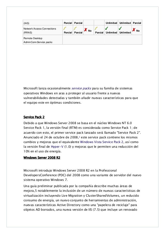 Que es coupon server