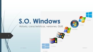 Historia, características, versiones, GUIS

1

S. O. Windows

10/04/2013

 