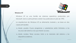 14

Windows NT
Windows NT es una familia de sistemas operativos producidos por
Microsoft, de la cual la primera versión fue publicada en julio de 1993.
La arquitectura de Windows NT es altamente modular y se basa en dos
capas principales:

 Modo usuario: Cuyos programas y subsistemas están limitados a los
recursos del sistema a los que tienen acceso.

 Modo núcleo: Tiene acceso total a la memoria del sistema y los
dispositivos externos.
S. O. Windows

10/04/2013

 